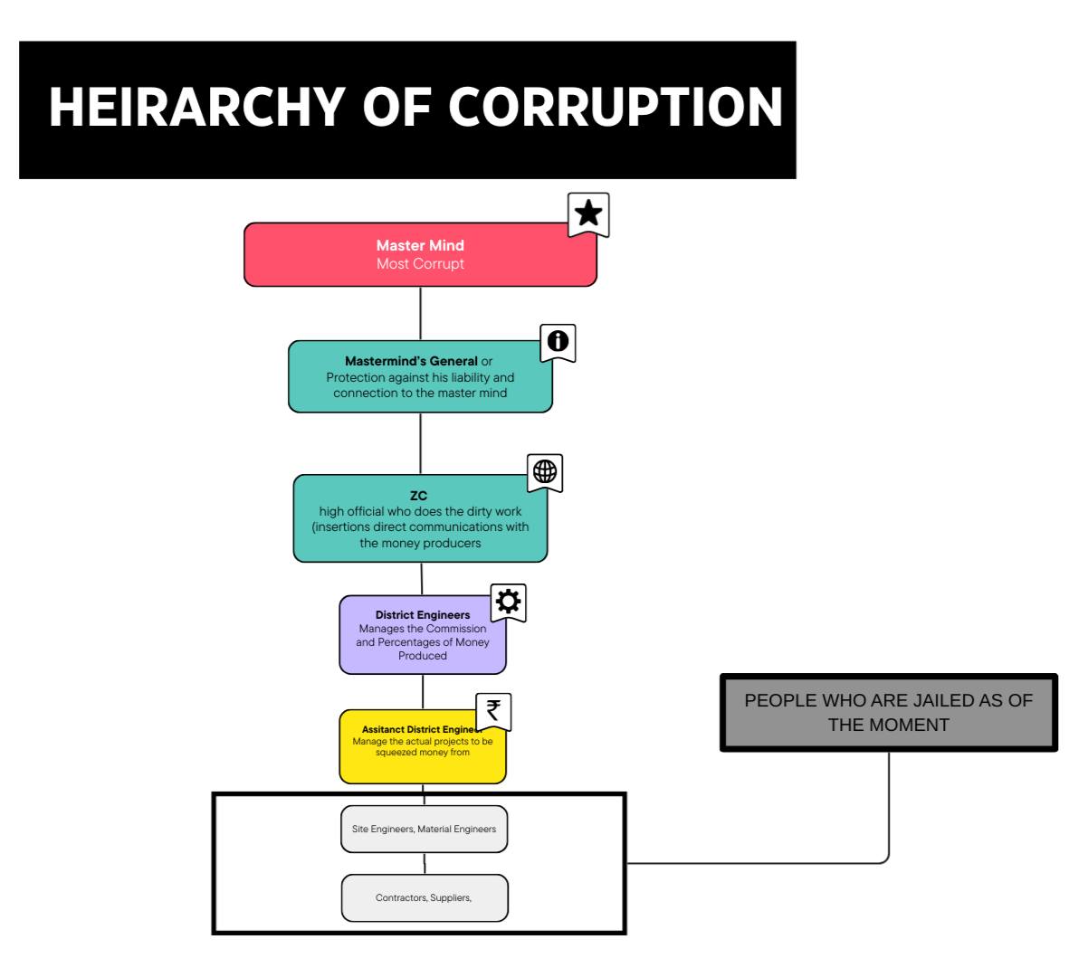 Jomar - The Crocodiles in the Shadows: How the Philippine Government’s ...