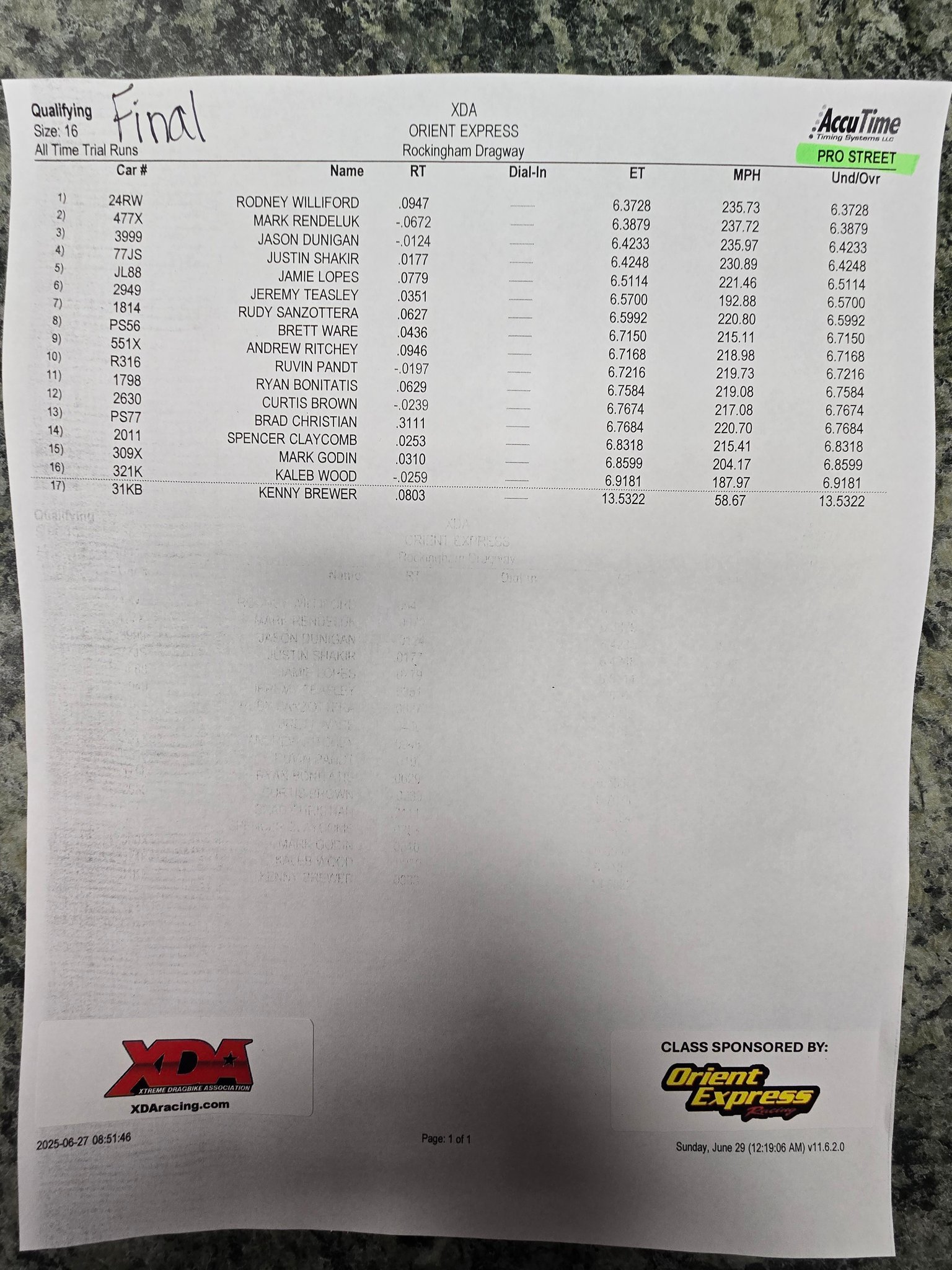 XDA Final Pro Qualifying & Ladders Qualitying Final Size Runs Car