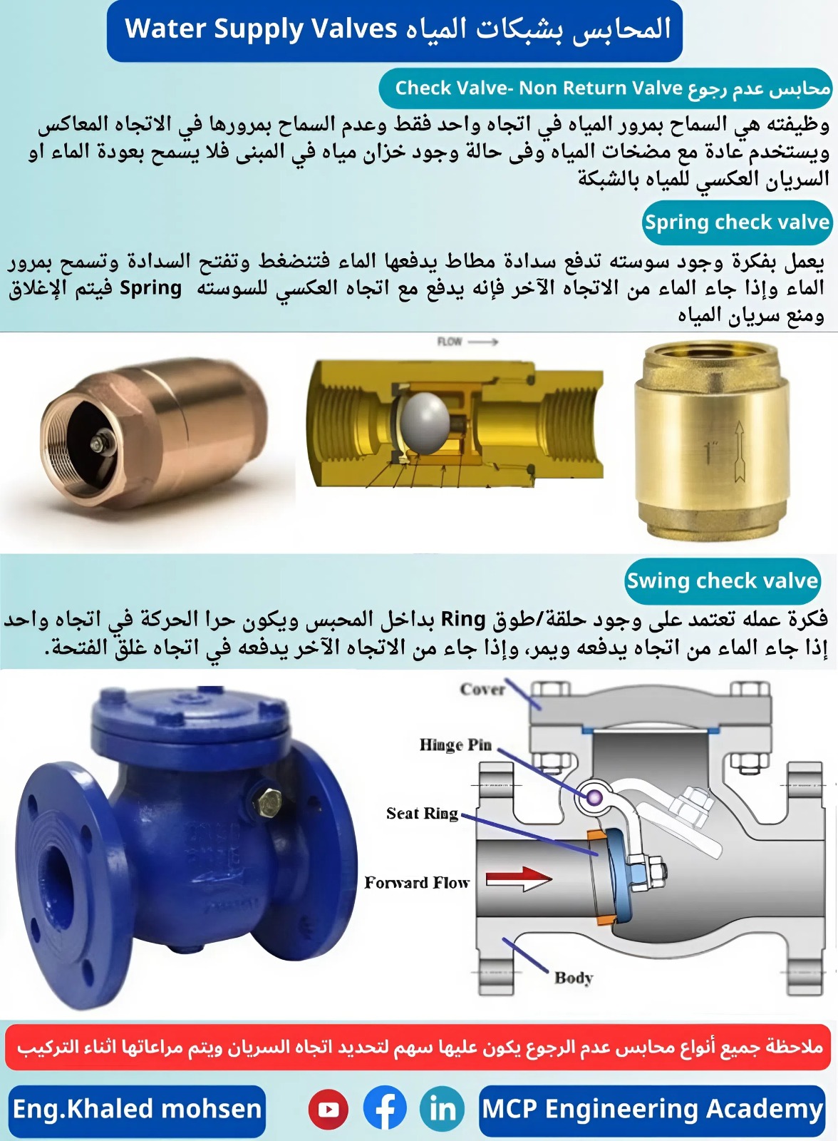 Eng - محابس عدم رجوع 🛠 Check Valves 💠 وظيفته هي السماح بمرور المياه في ...