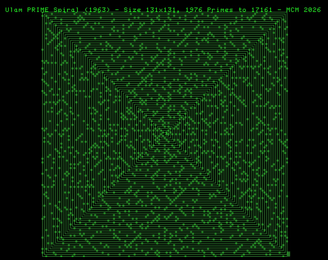 Ulam PRIME Spiral Program Modification in Tektronix 4050 BASIC
