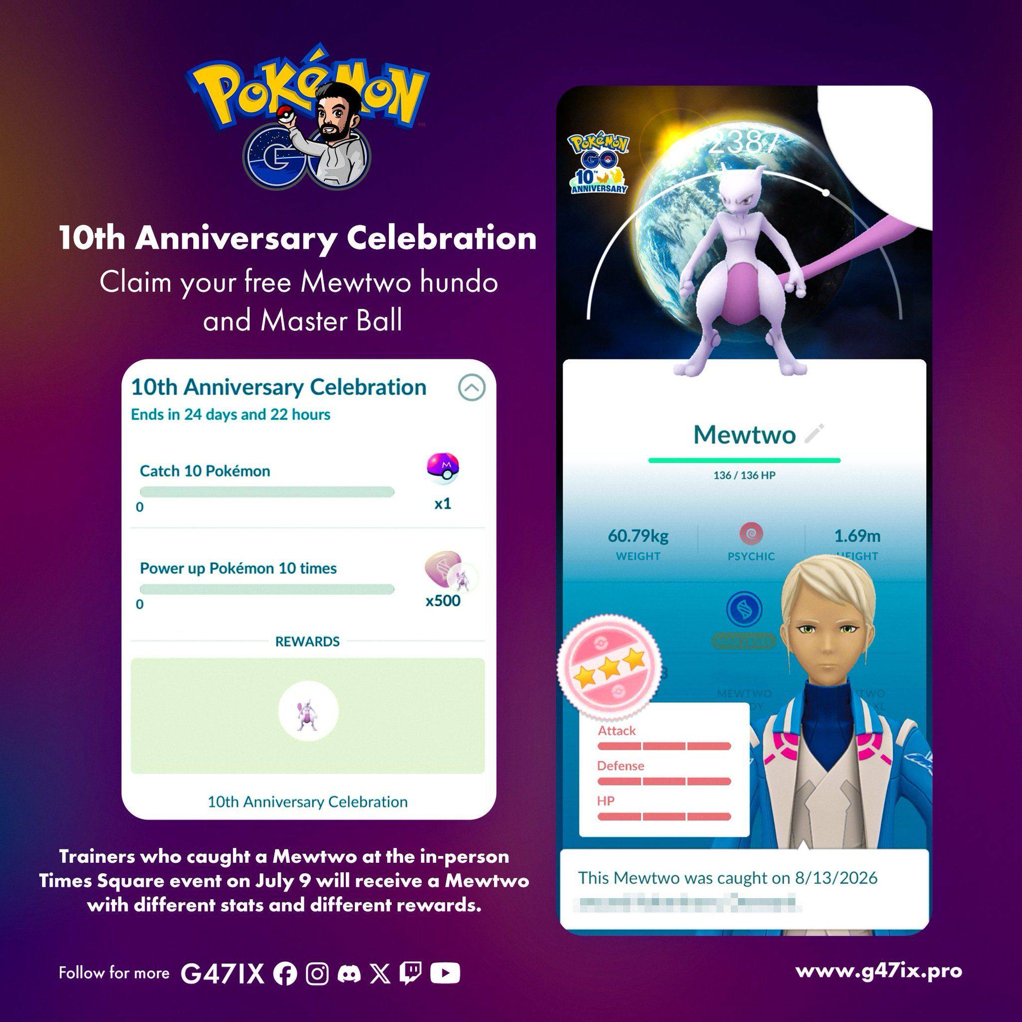 How to claim free hundo Mewtwo in Pokémon Go for 10th Anniversary