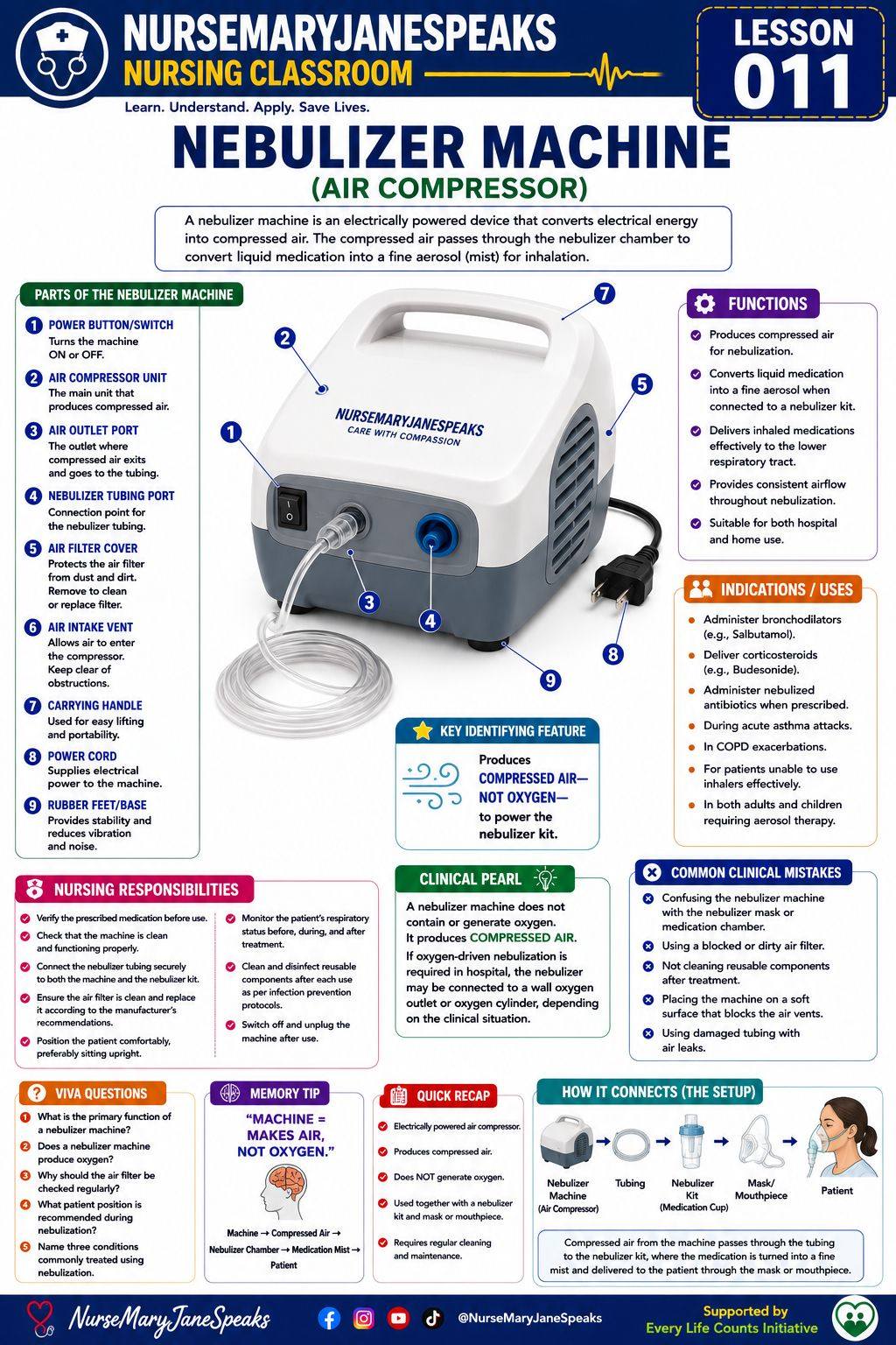 diy glutathione nebulizer How to make a homemade Pack Size:15 days pack Advanced L-glutathine Skin Whitening Need to wee often