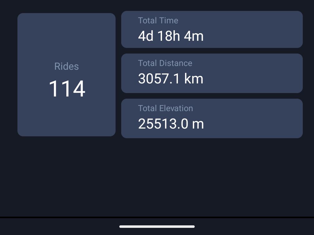 MyWhoosh Indoor Cycling | Am I the only user on where where things work ...