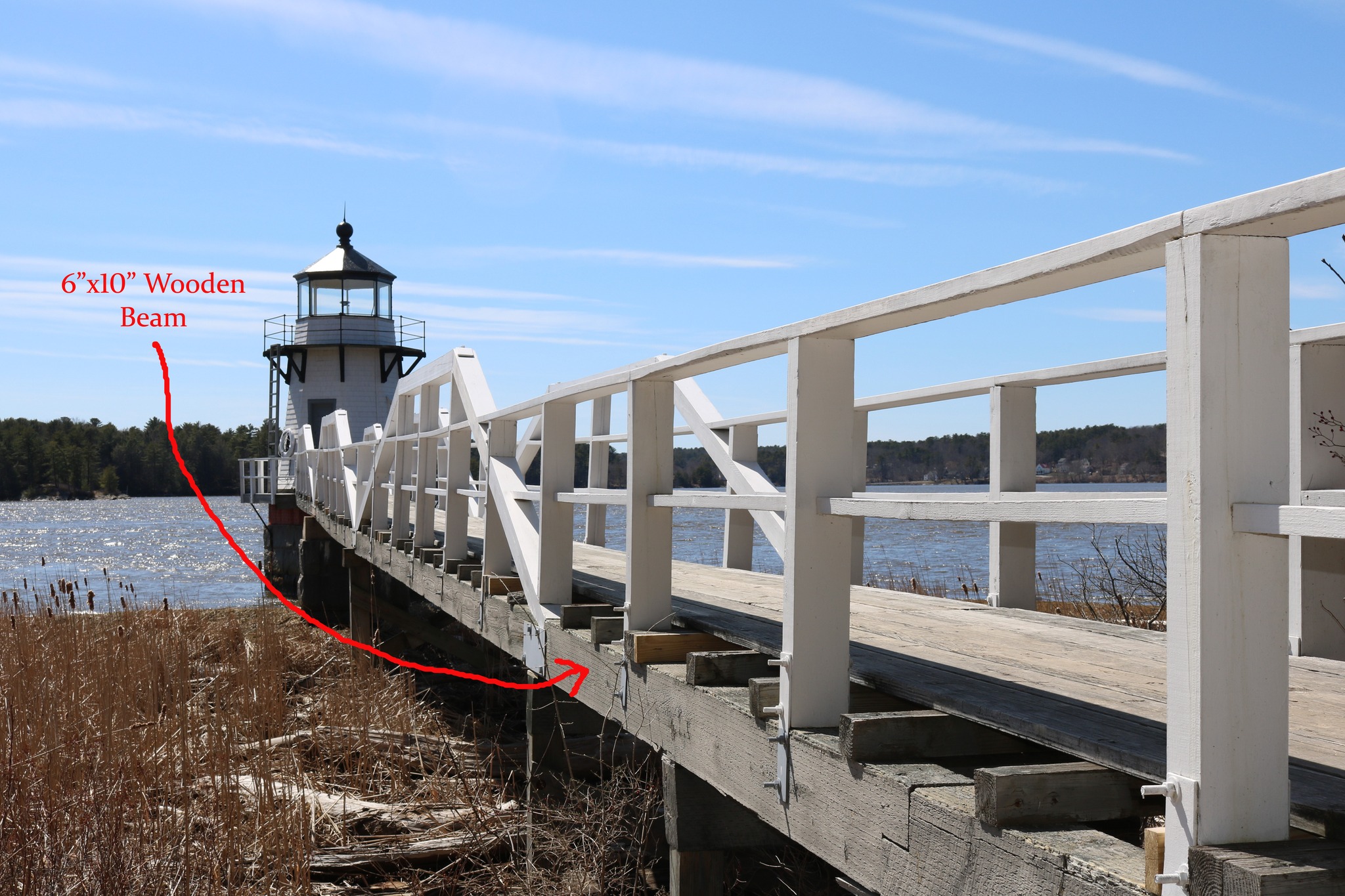 MIDCOAST MAINE PHOTOGRAPHY | One of my favorite photo subjects ...