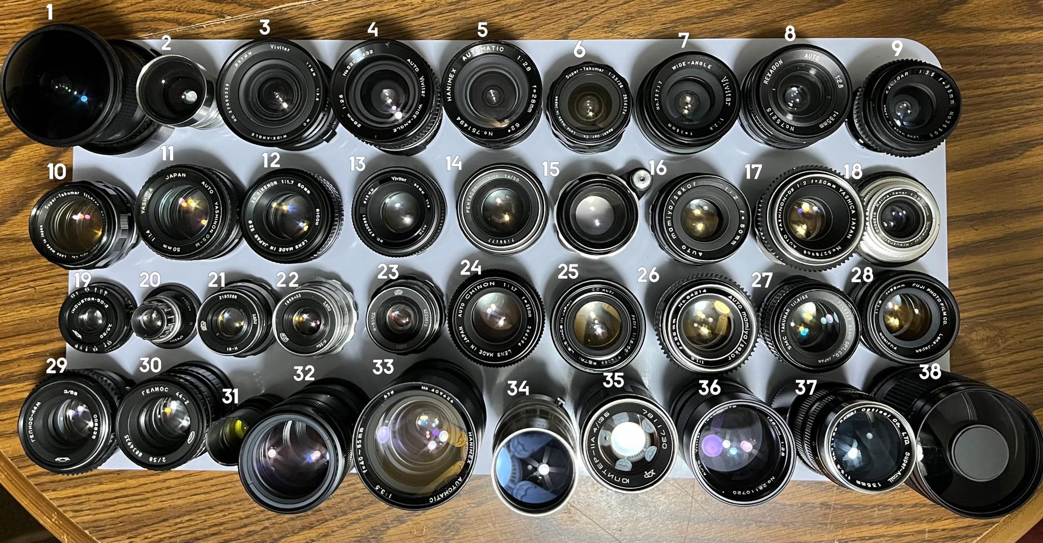 The Forgotten Lens** *I'm taking it as a warning to limit my