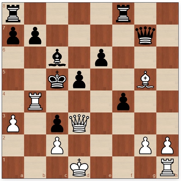 Chess Café | Zadanie przy herbatce English Breakfast | Facebook