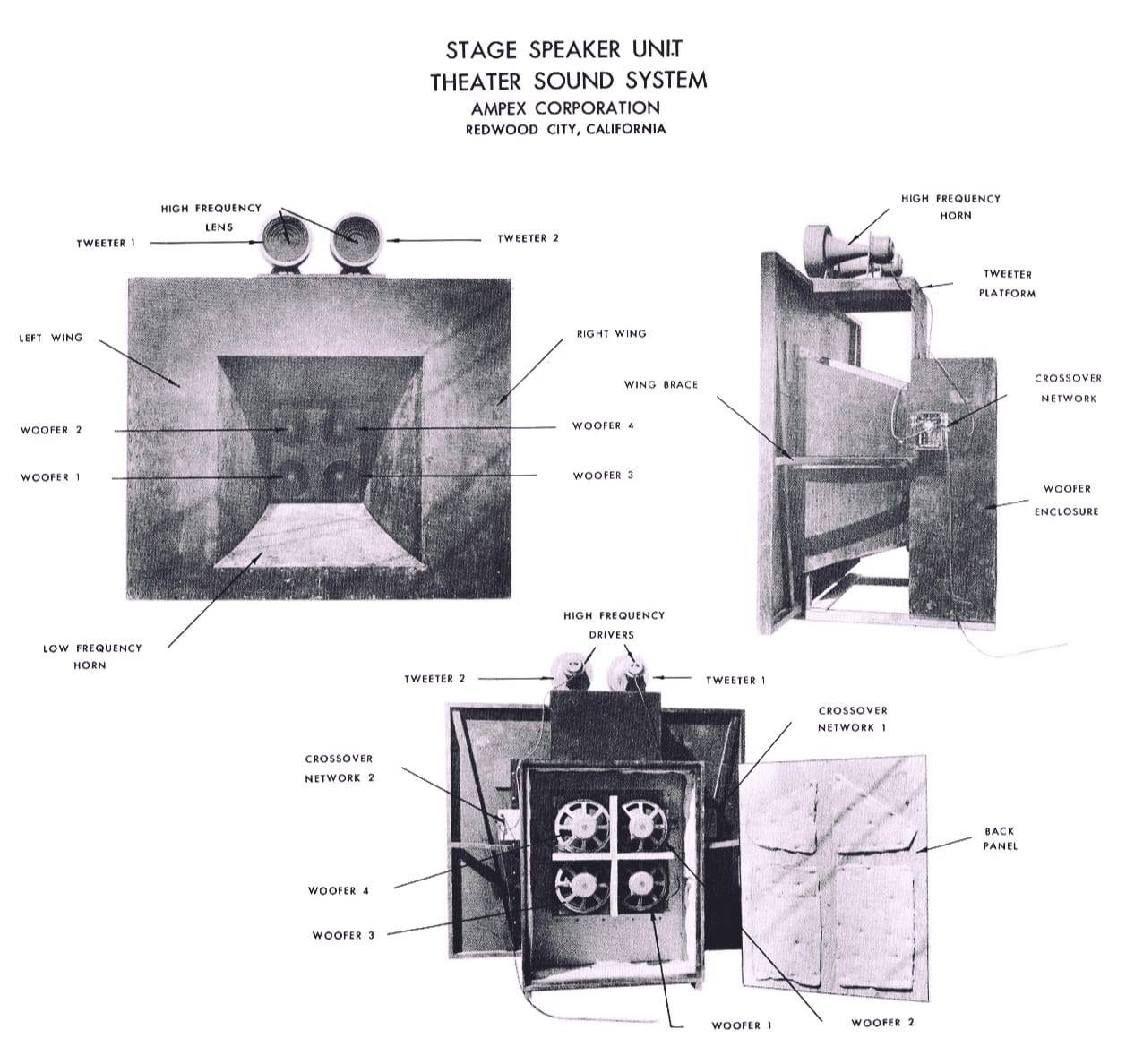 Iwan - JBL & Westrex JBL and Westrex had a significant historical ...