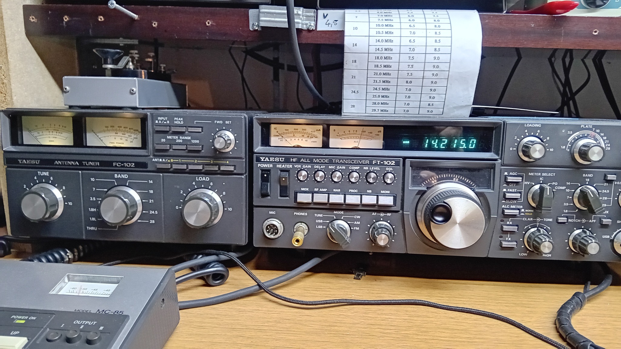 Yaesu FT-102 HF transceiver features and specifications