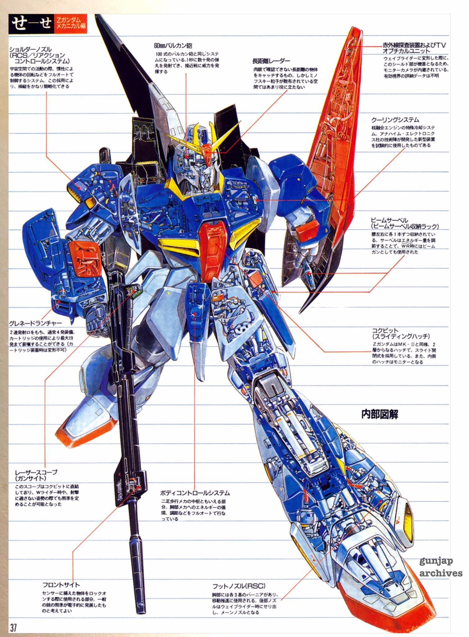Newtype first issue style Z Gundam illustration