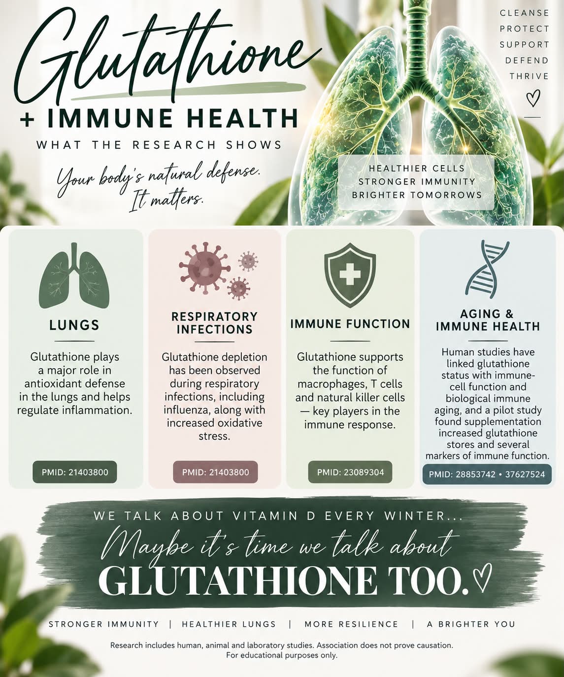 l glutathione benefits gnc From strengthening your immune system to building and repairing tissue and a host of in between up your health with L-cysteine and L- Glutathione. Get up to 25% off now: https://bit.ly/463JxBa #ValueYouCanTrust # Listing Number: D481234