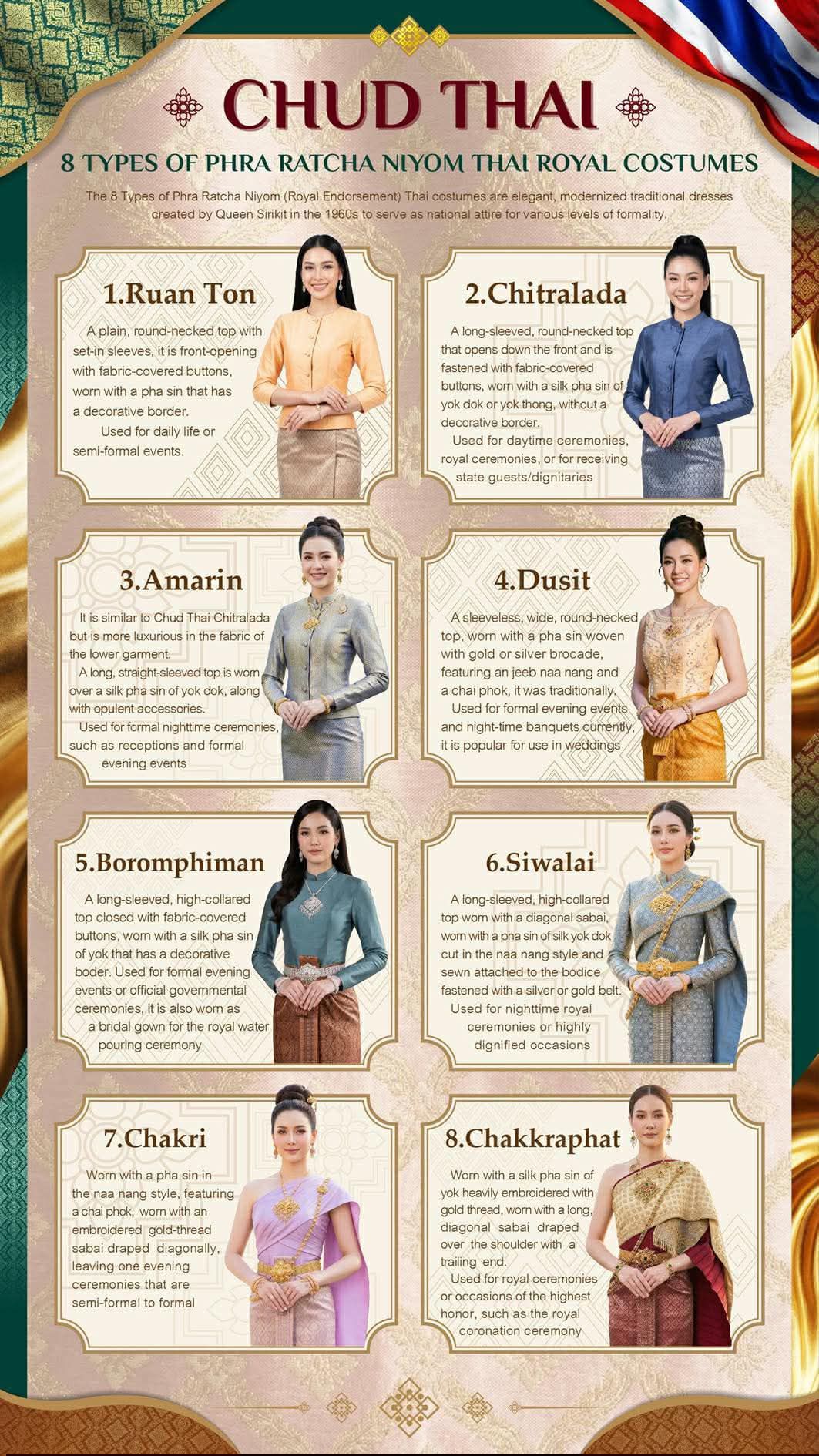thailand dress code for ladies What is the evening in women? casual thailand outfit