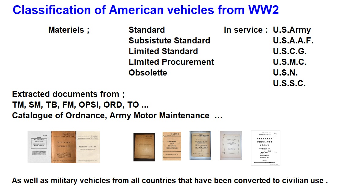 CLASSIFICATION of AMERICAN VEHICLES from WW2 | Facebook