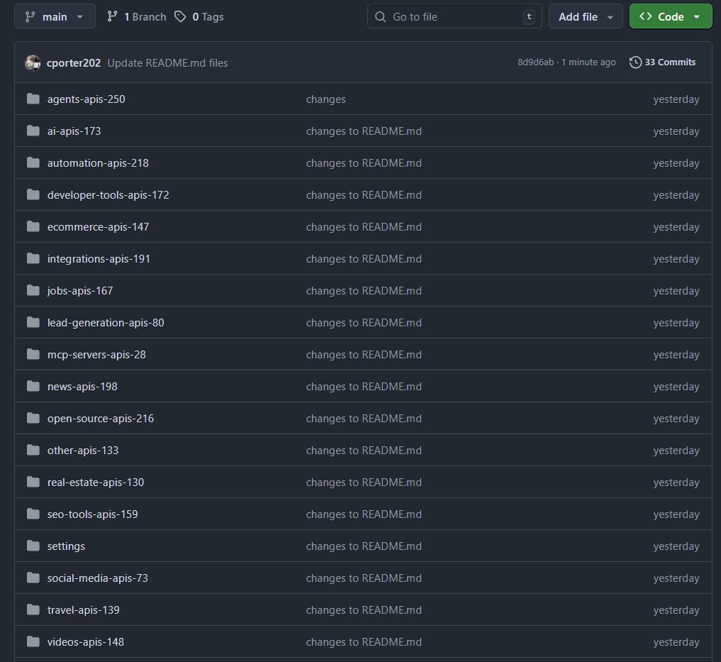 Chris - This GitHub repo has 2,622 scraping APIs for extracting data ...