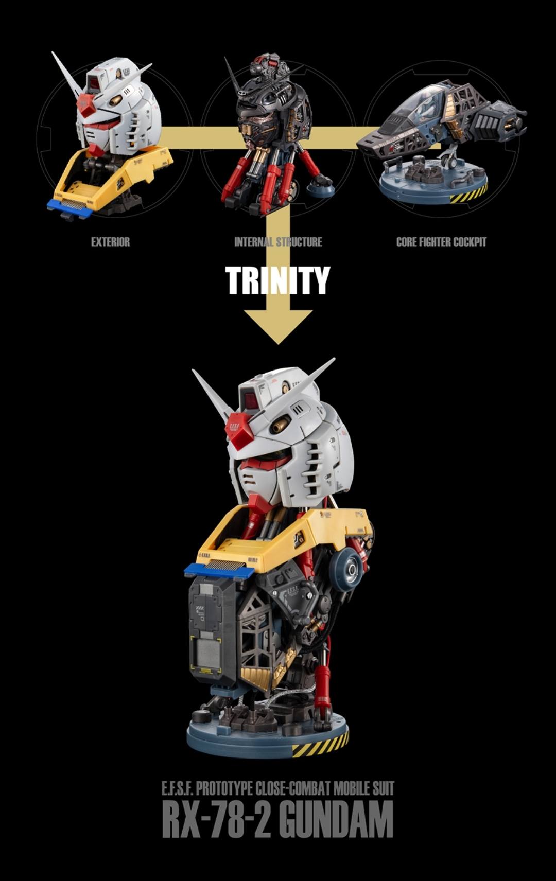 Exceed model trinity rx-78-2 gundam cable and light unit set