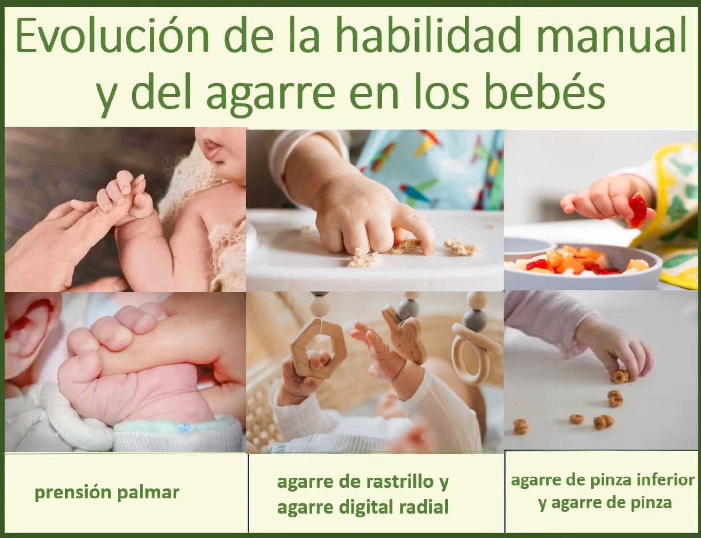 Lourdes Macias - Echemos un vistazo a los hitos que ayudan... | Facebook