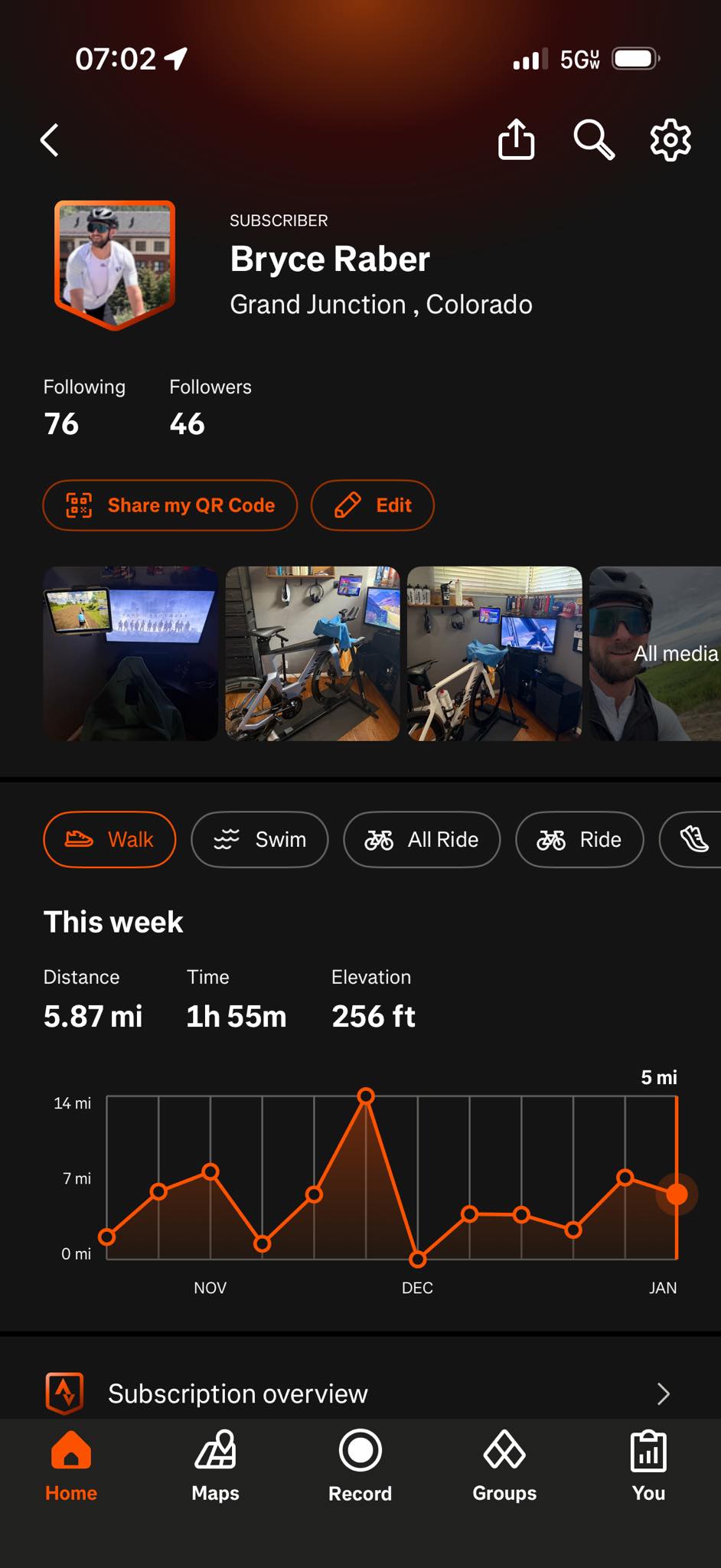 Runners Loving Running | Been seeing a few of these posts and I love it ...