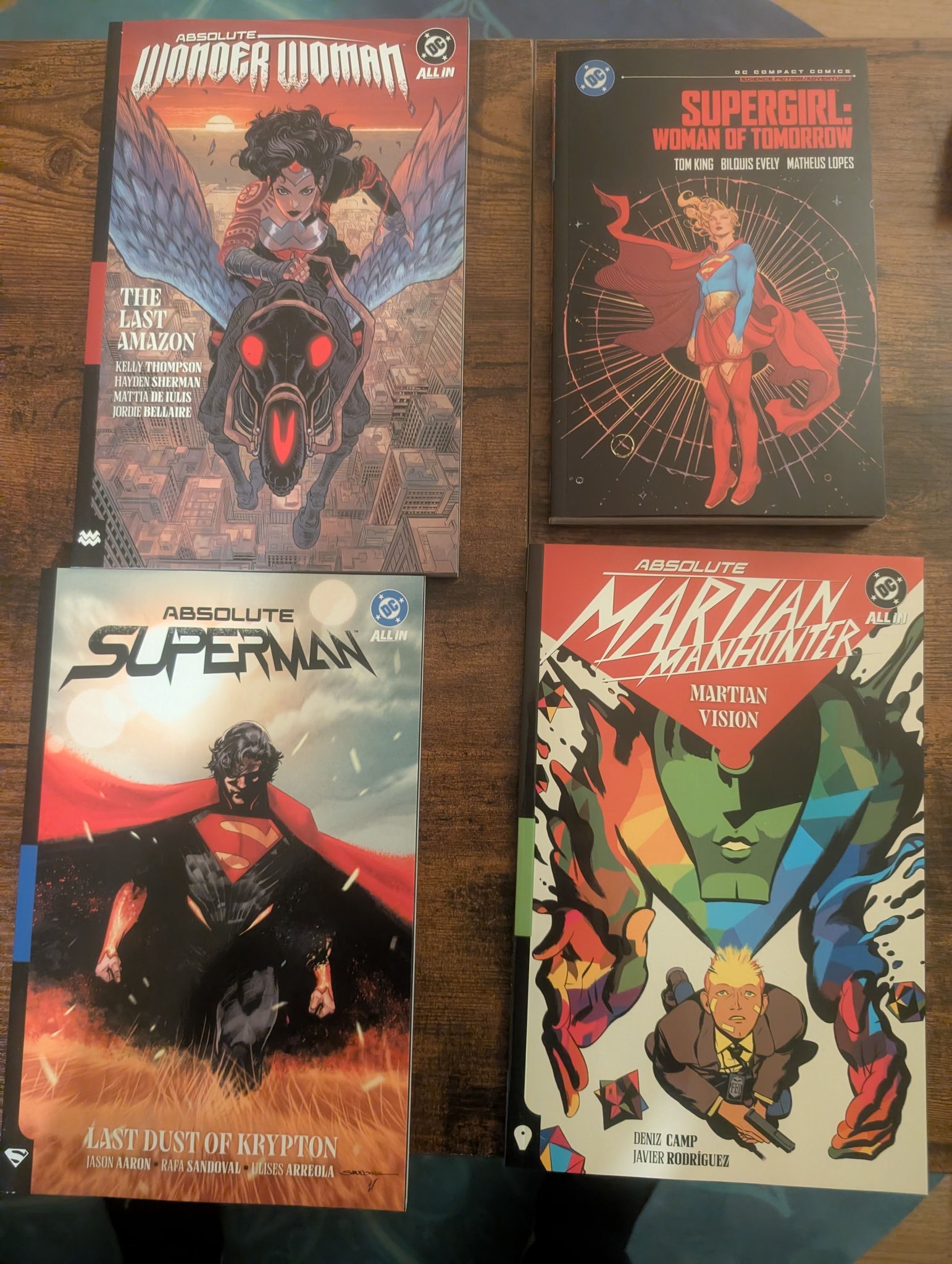 Hey there Comic Fans! Hope everyone had a great long weekend and