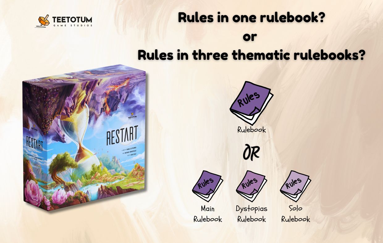 Rules in one rulebook? or Rules in three thematic rulebooks? | Facebook