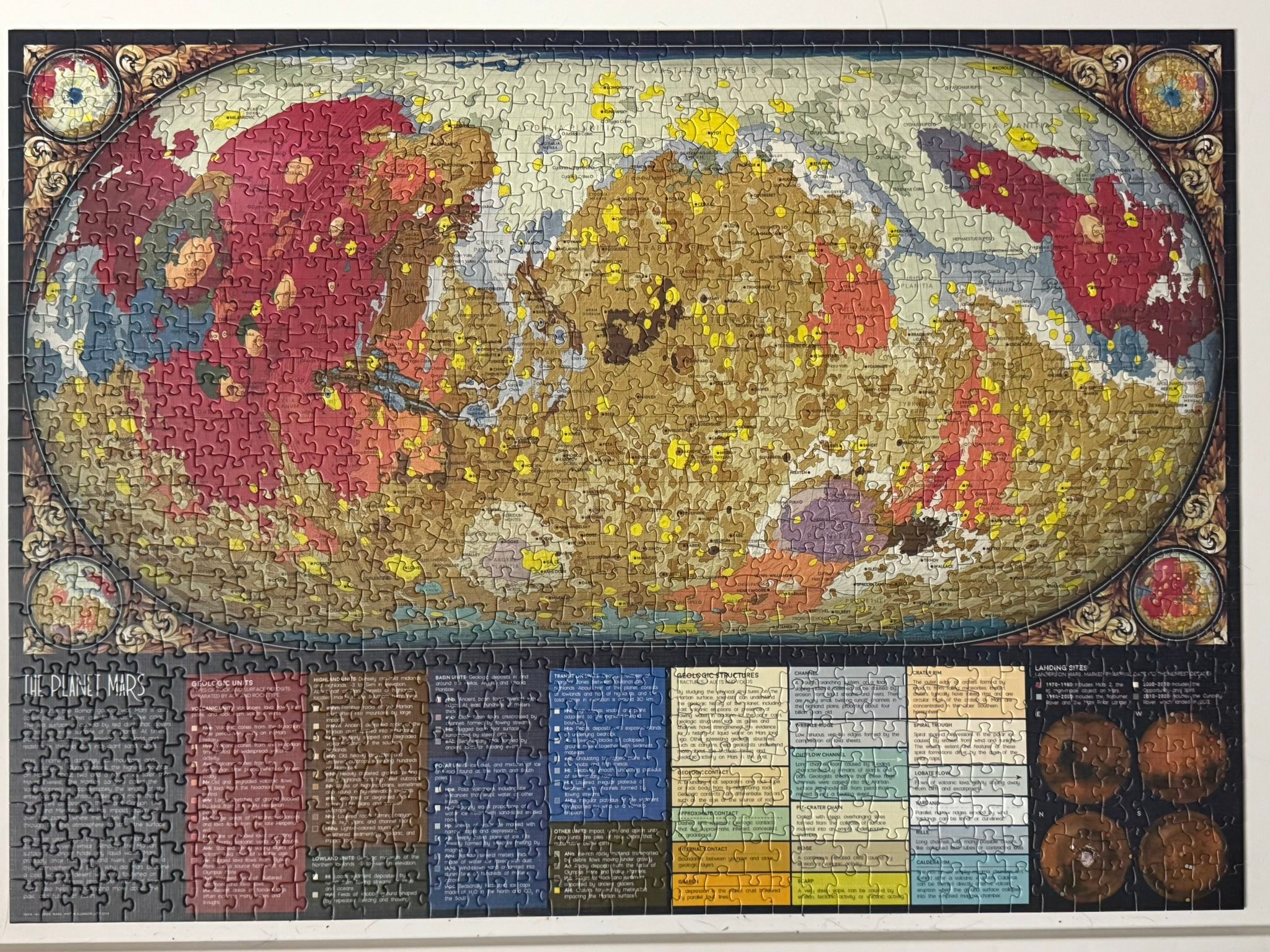 Cobble Hill 1000 Piece Puzzle – The Planet Mars, Includes Poster, Fun Challenging Activity