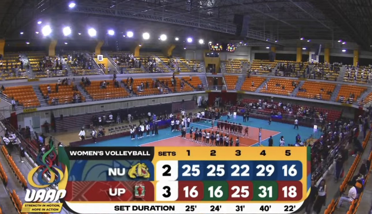 UAAP LIVE Updates | UP Lady Maroons stunned defending champion NU in ...