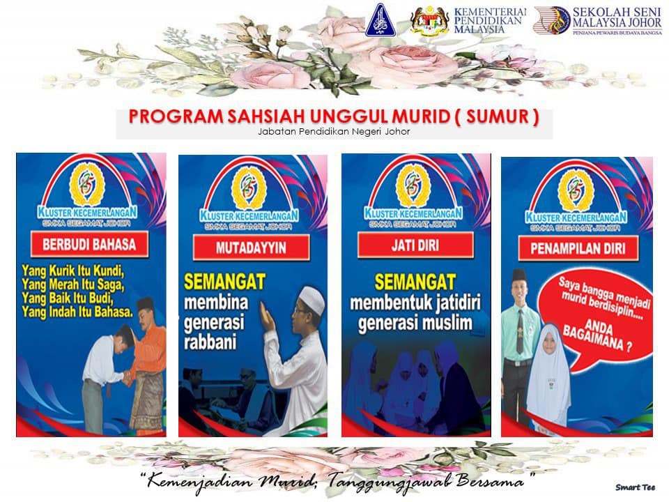 Pelancaran Program Sumur Sahsiah Unggul Murid Ssemj 28 1 2019 Program Sumur Ini Merupakan Satu Bentuk Pengukuran Bagi Menilai Akhlak Kelakuan Dan Sahsiah Murid Menggunakan Borang Penilaian Terhadap 15 Kriteria Dan 63 Ciri Ciri Yang