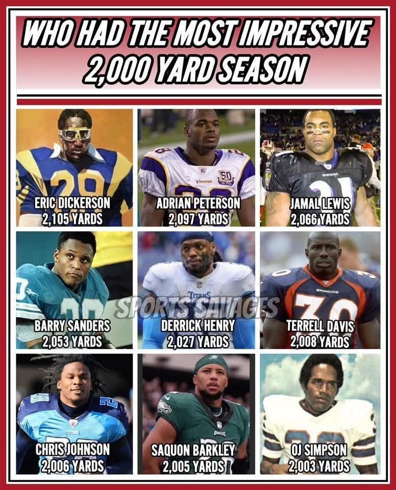 Detroit Lions Faithful | 1. Oj did it in 13 games (I think) | Facebook