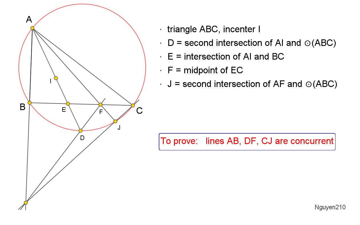 Romantics of Geometry (Ρομαντικοί της Γεωμετρίας) | Nguyen210 | Facebook