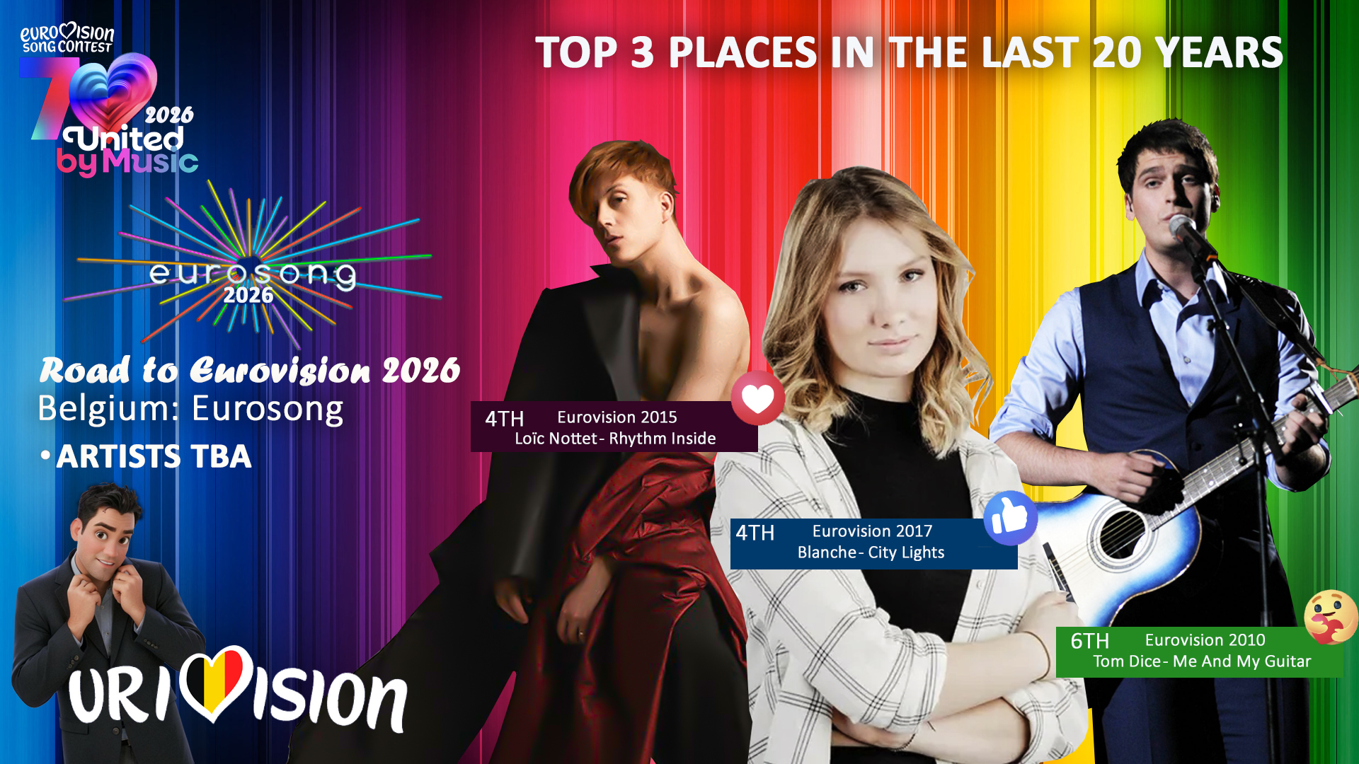 EUROVISION 2026 In Austria 🇦🇹 | Before 2026 season begins let's ...