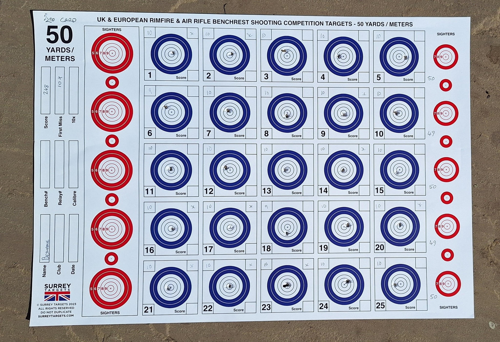 BENCHREST UK AIR AND RIMFIRE SHOOTING | Facebook