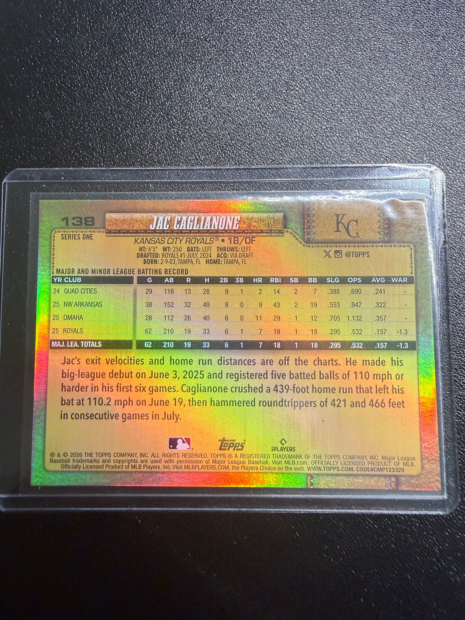 Jac Caglianone rc golden mirror image variation