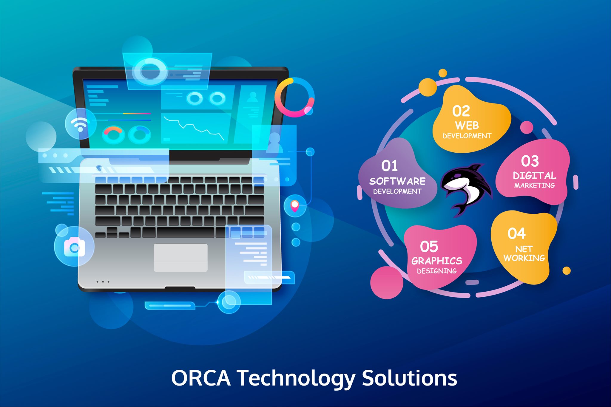 Orca Technology Solutions | Karachi