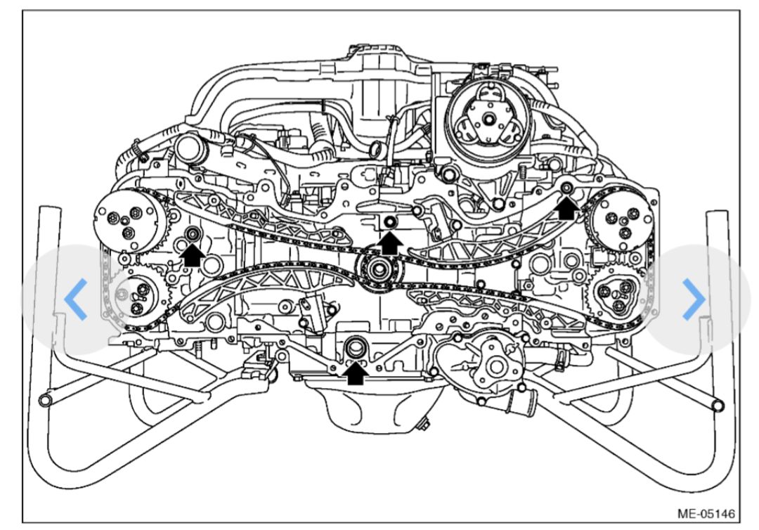 Subaru Mechanics | What is the part number for the O-ring that goes ...