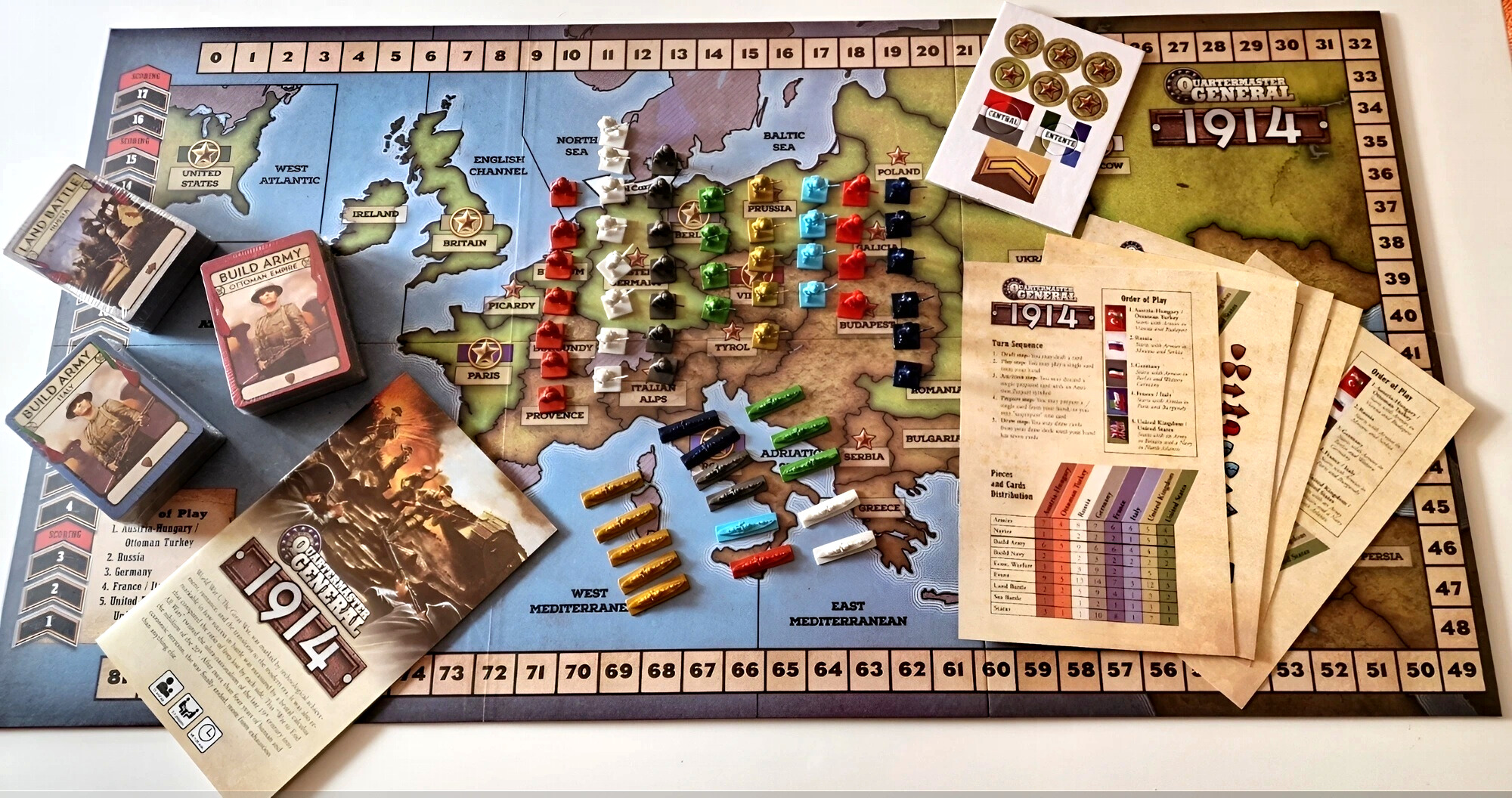 Also just arrived: Quartermaster General 1914. But it