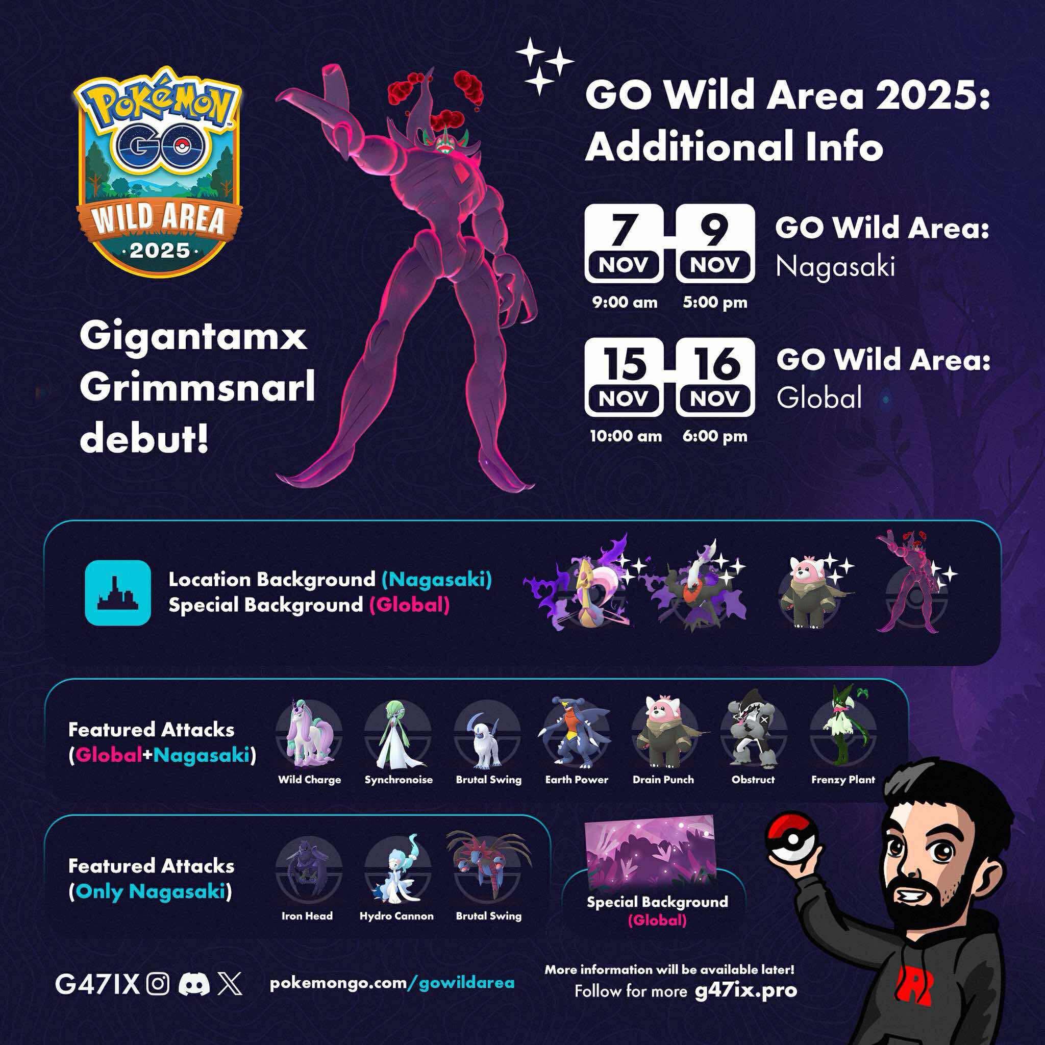 Pokémon Go Wild Area global event debuts Impidimp, Morgrem, and