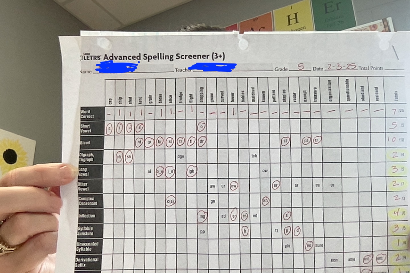 LETRS Advanced Spelling Screener Scoring
