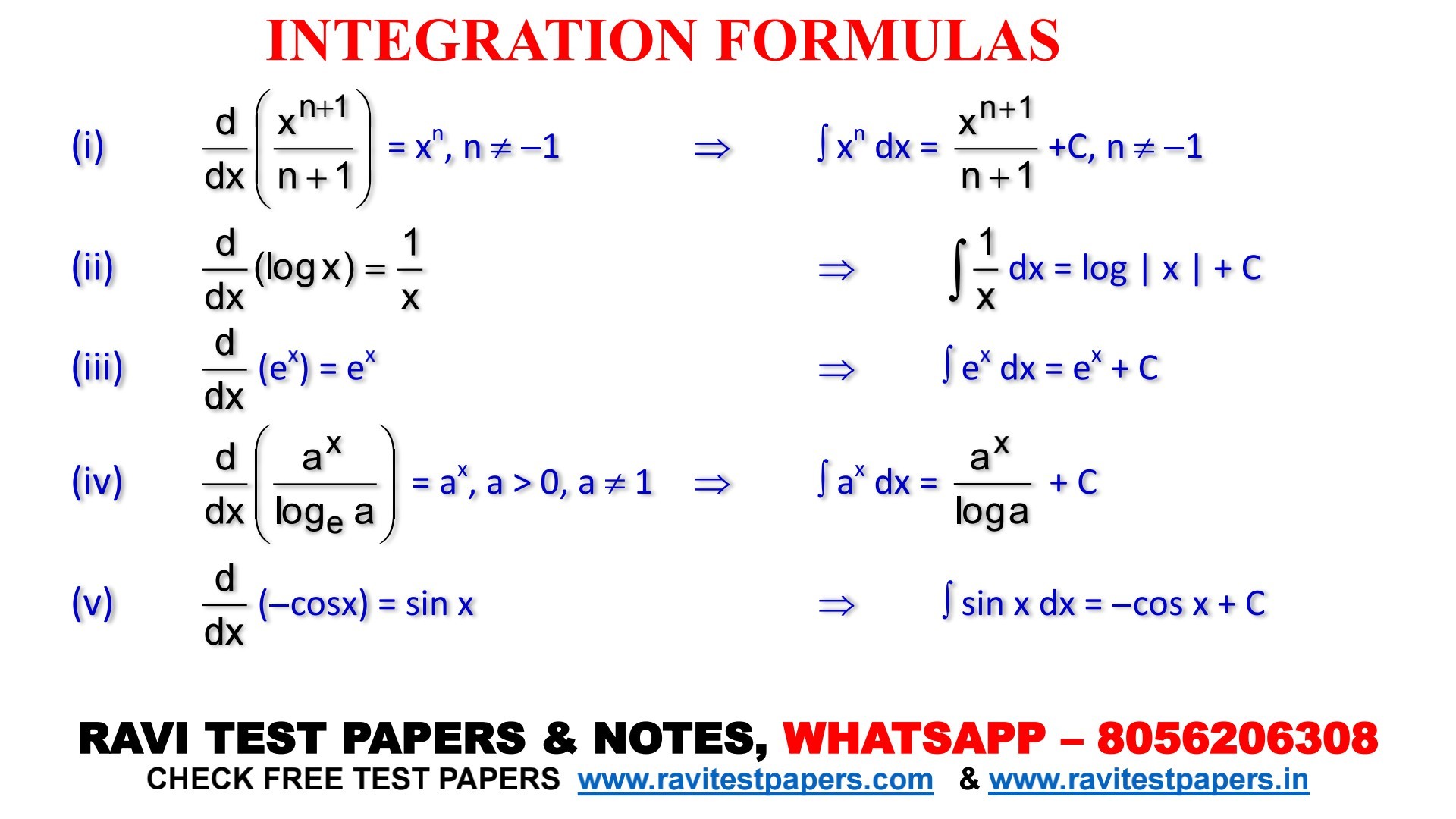 RAVI TEST PAPERS JEE & NEET | 12TH CBSE MATHS INTEGRATION FORMULAS ...