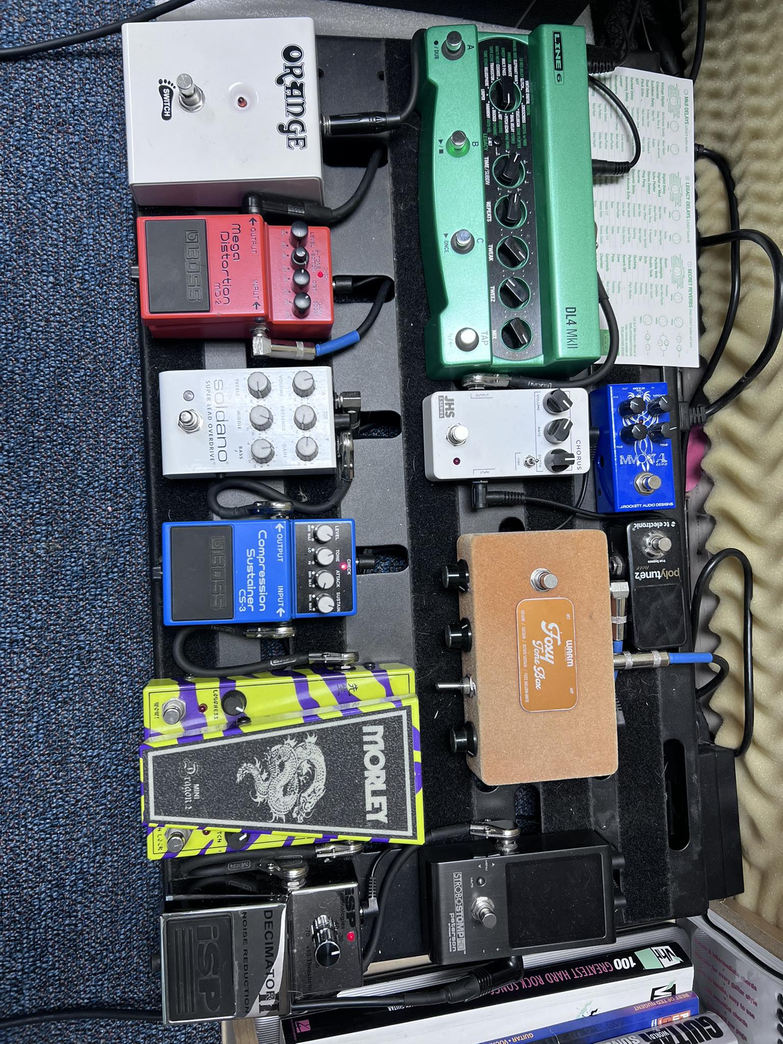 Where to place Ibanez NB10 Noise Buster in pedal chain?