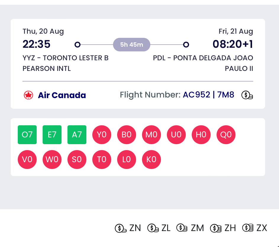 How to interpret Air Canada crew load charts for flight A952