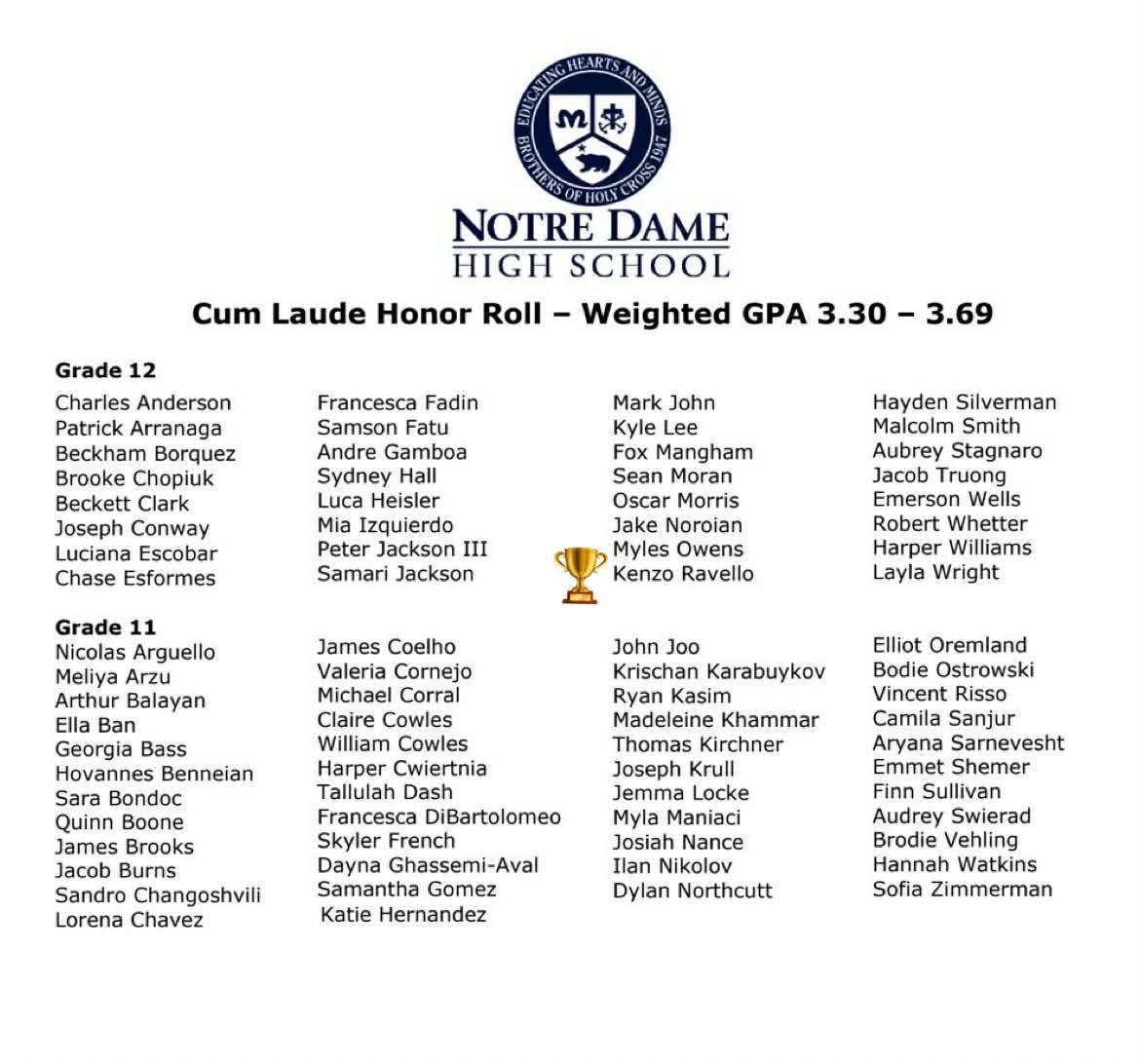 Cum Laude Honor Roll 2025-2026-... - Stephanie Ravello | Facebook