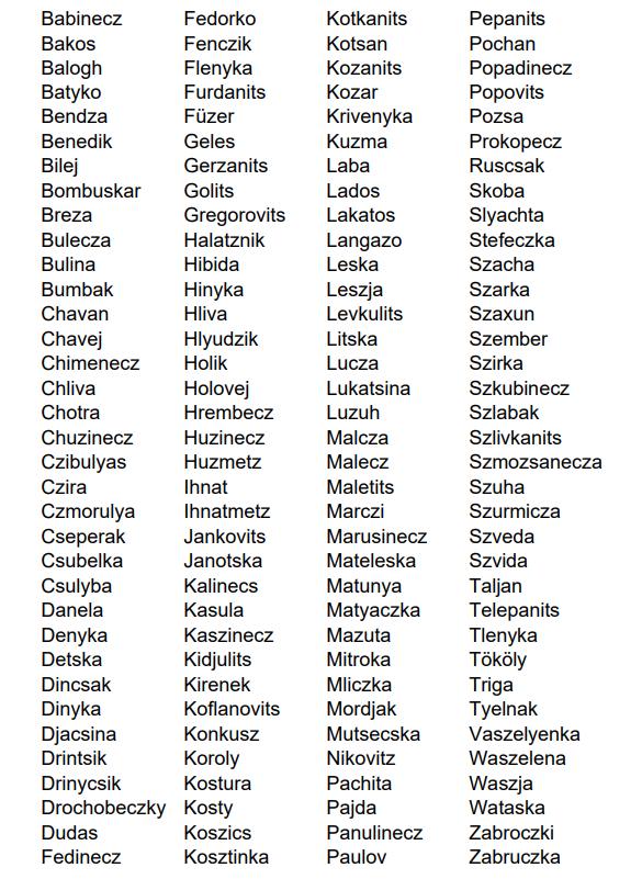 Carpatho-Rusyns Everywhere! | I've made another list of family names ...