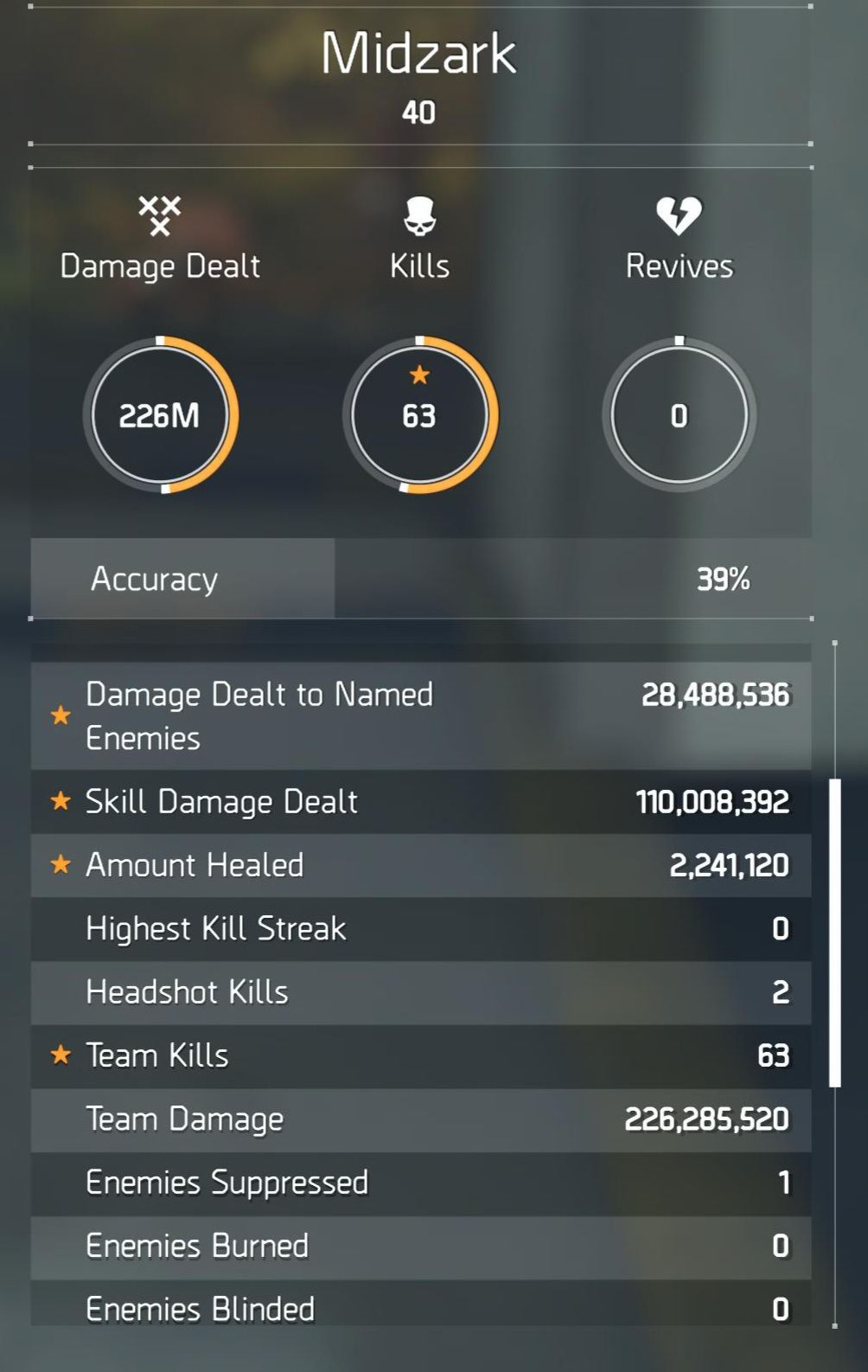 So building a skill build, is this good damage for a mission run