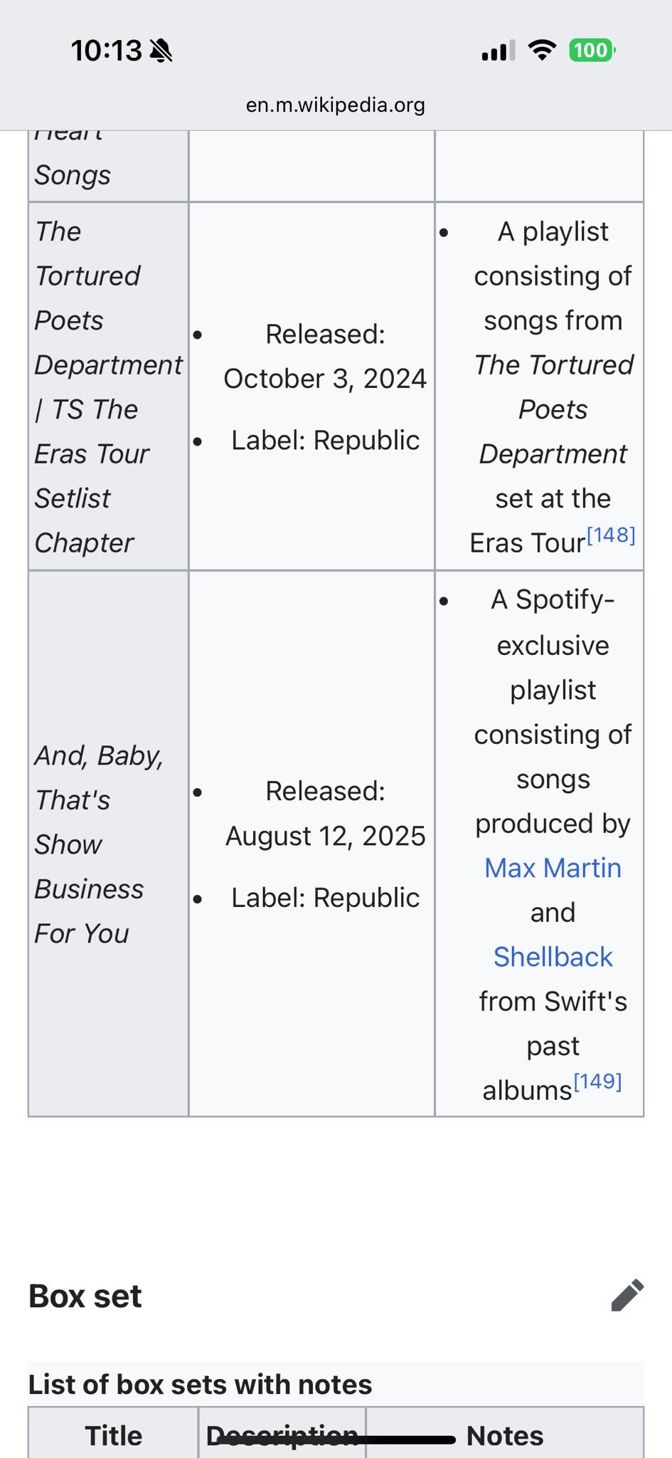 Taylor Swift's Vault | Ope, a missed Easter egg. | Facebook