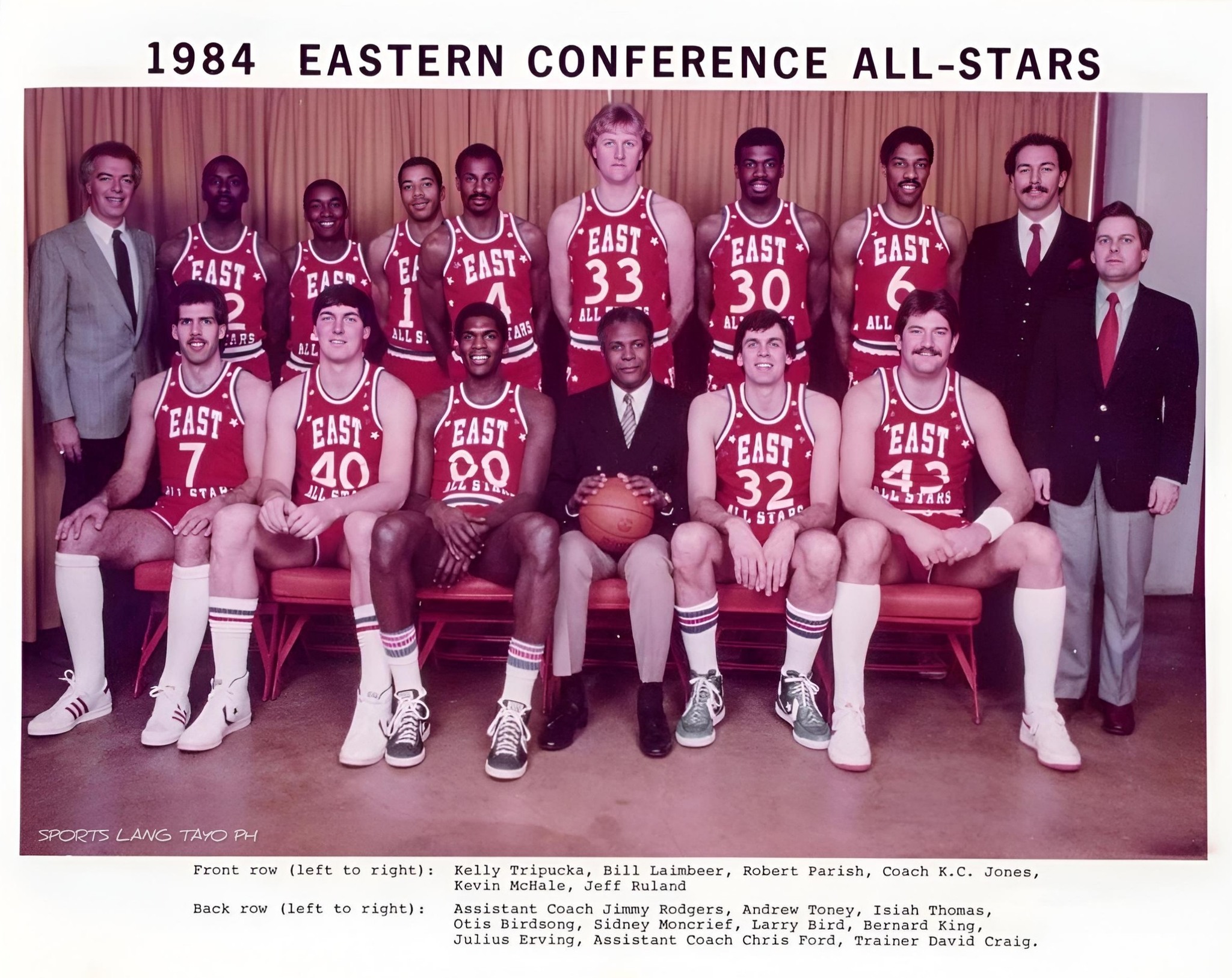 1987 Eastern Conference All Star staring lineup Dominique Wilkins