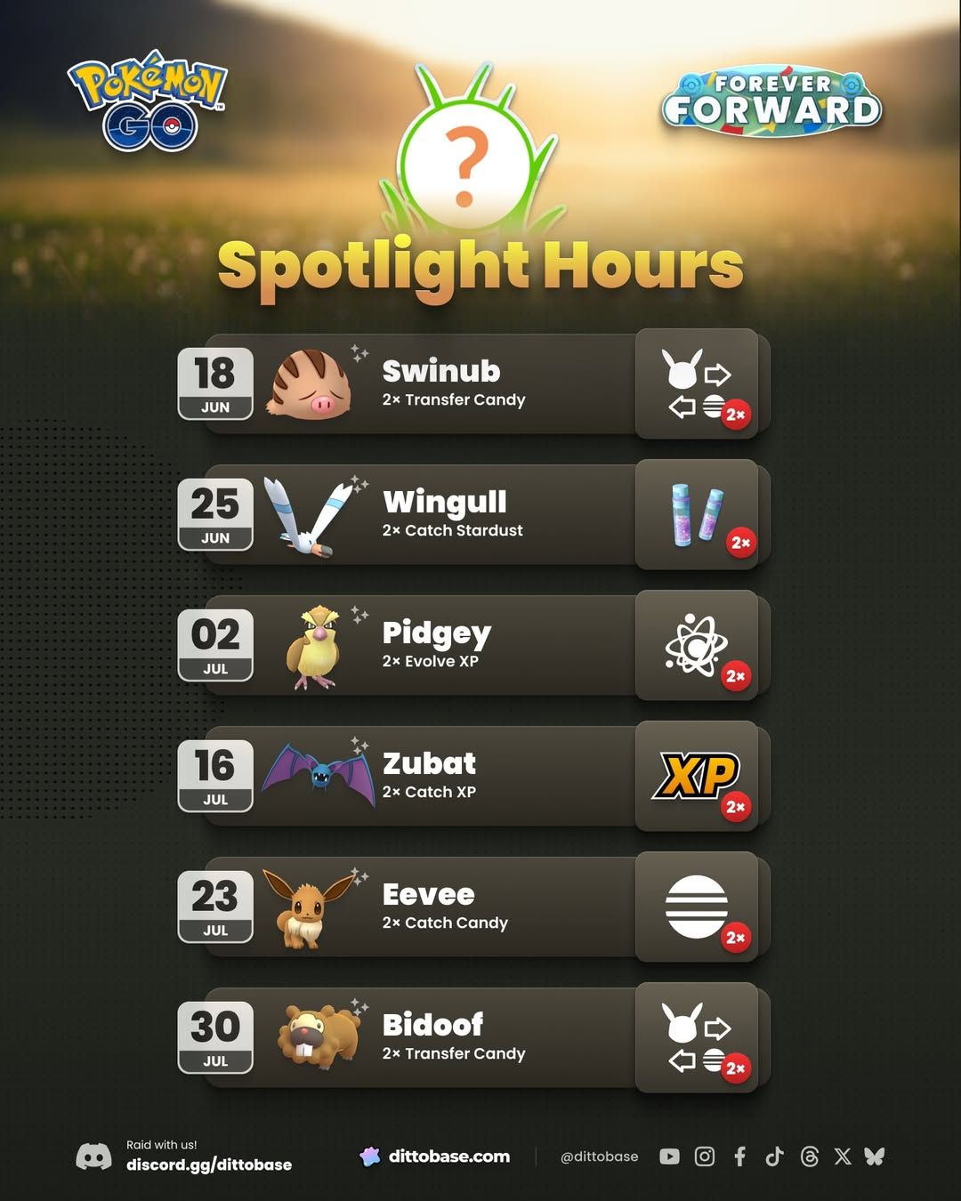 On the next Spotlight Hour: 🕷️ Surskit 🍬 2x Candy for