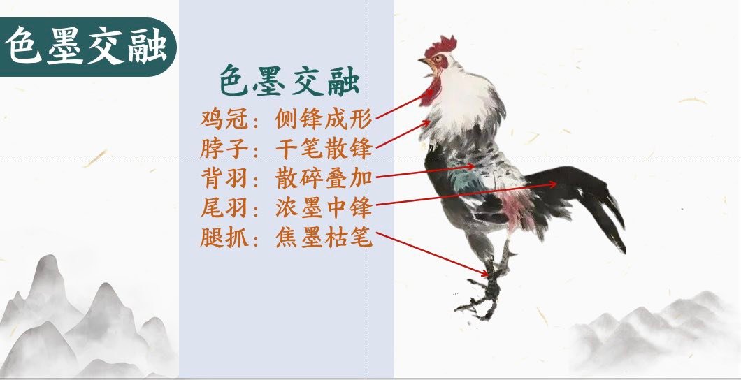 王雪涛雄鸡￼报晓这幅画作是著名中国现代小写意花鸟画家王雪涛（1903
