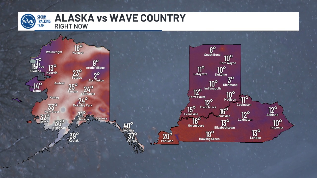 WAVE Weather - Hmmm...