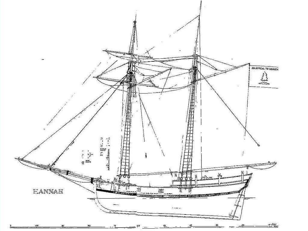 Model of colonial schooner independence 1775