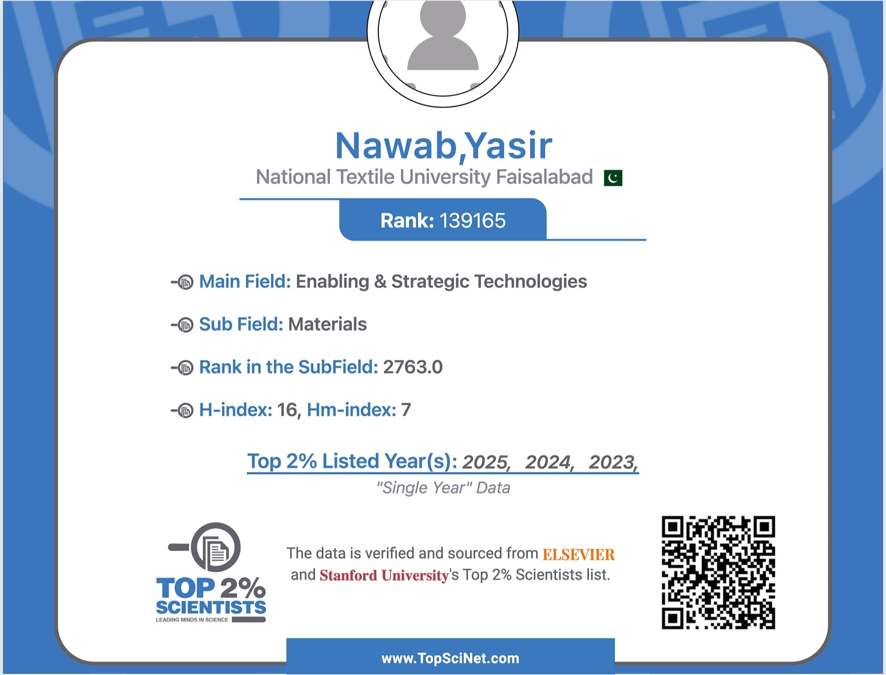 Yasir Nawab