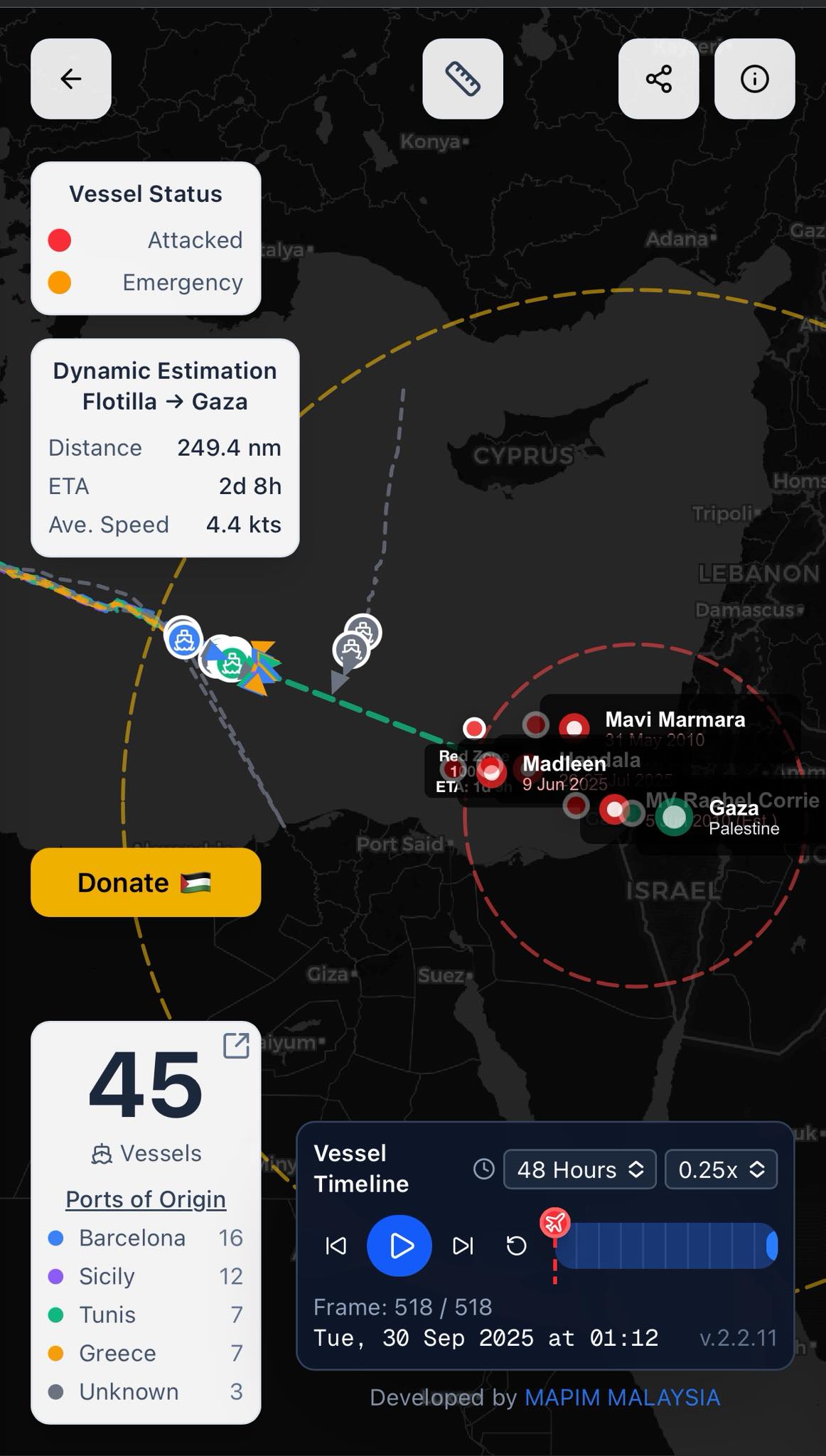 Eirwan - ALLAHUAKBAR! LIVE UPDATE : 460km lagi (2 Hari 8 Jam) SAMUD ...