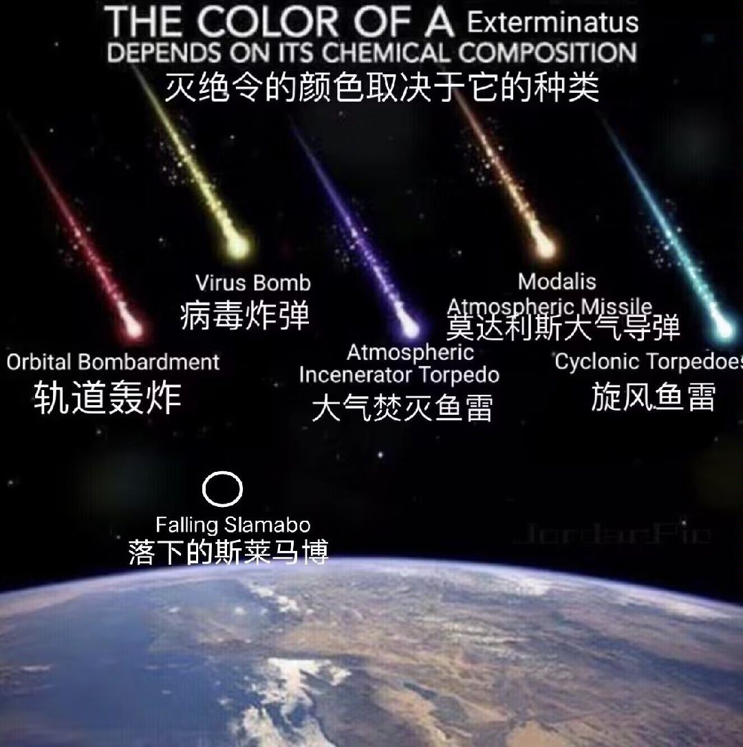 《戰鎚/Warhammer》系列討論區 | 一顆星球要做了什麼才值得被這樣對待 | Facebook